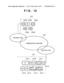 INFORMATION PROCESSING METHOD, APPARATUS, AND SYSTEM FOR CONTROLLING COMPUTER RESOURCES, CONTROL METHOD THEREFOR, STORAGE MEDIUM, AND PROGRAM diagram and image