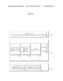 APPARATUS AND METHOD OF SUPPORTING PLURALITY OF OPERATING SYSTEMS diagram and image