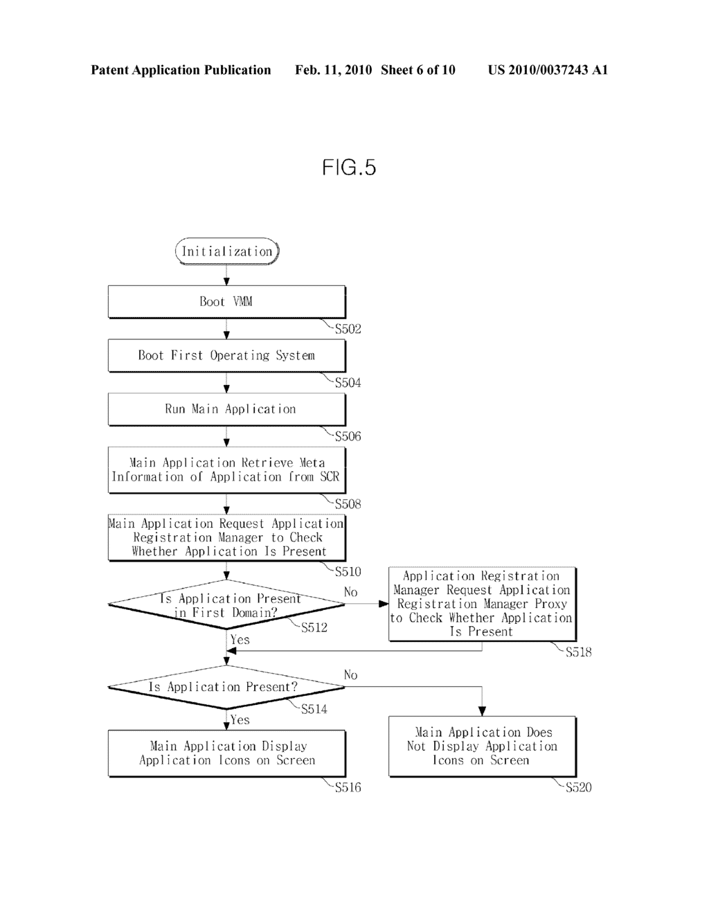 APPARATUS AND METHOD OF SUPPORTING PLURALITY OF OPERATING SYSTEMS - diagram, schematic, and image 07