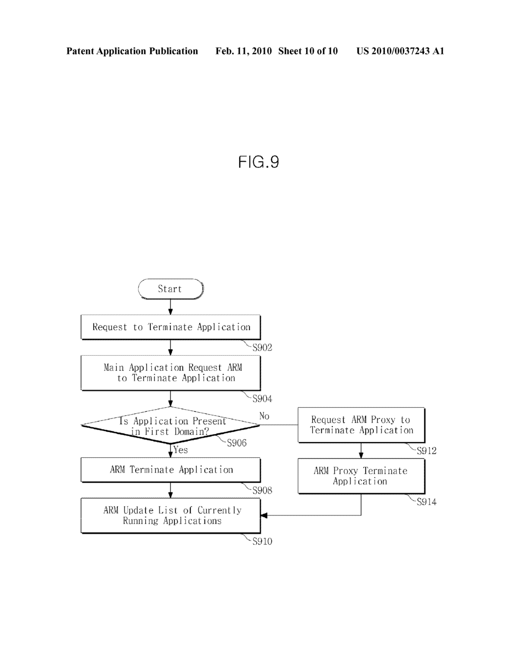 APPARATUS AND METHOD OF SUPPORTING PLURALITY OF OPERATING SYSTEMS - diagram, schematic, and image 11
