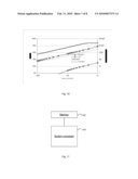 SYSTEM AND METHOD FOR DETERMINING CACHE MEMORY SIZE AT A NETWORK NODE OF AN IPTV NETWORK diagram and image