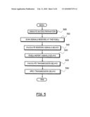 METHOD OF ADJUSTING TIMING TRANSMISSION PARAMETERS IN A SINGLE FREQUENCY NETWORK diagram and image