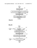 METHOD OF ADJUSTING TIMING TRANSMISSION PARAMETERS IN A SINGLE FREQUENCY NETWORK diagram and image