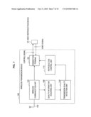 Video transmission apparatus, video transmission system, and reproduction control method by video transmission apparatus diagram and image