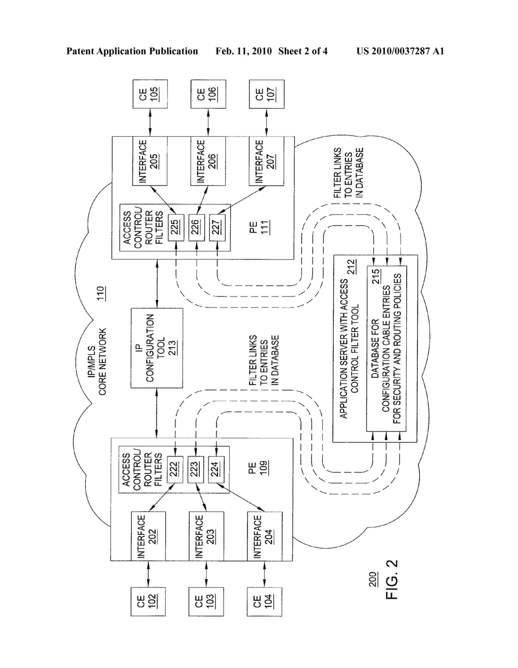 METHOD AND APPARATUS FOR PROVIDING ROUTING AND ACCESS CONTROL FILTERS - diagram, schematic, and image 03