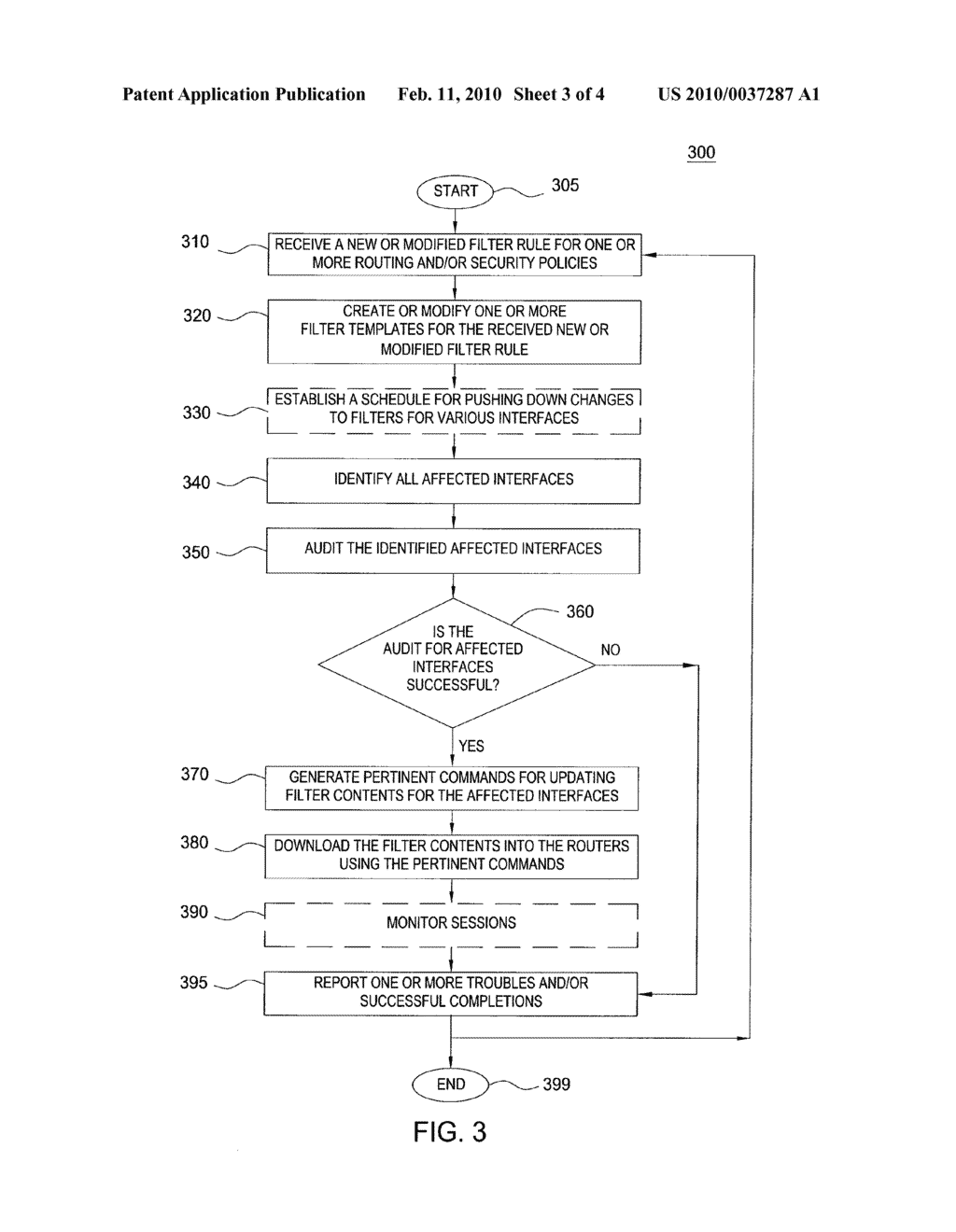 METHOD AND APPARATUS FOR PROVIDING ROUTING AND ACCESS CONTROL FILTERS - diagram, schematic, and image 04