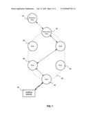 Systems and Methods for Security in a Wireless Utility Network diagram and image