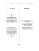 Method and System for Deterring Product Counterfeiting, Diversion and Piracy diagram and image