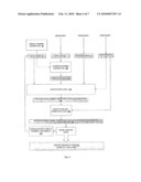 Method and System for Deterring Product Counterfeiting, Diversion and Piracy diagram and image