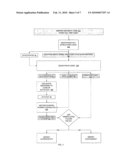 Method and System for Deterring Product Counterfeiting, Diversion and Piracy diagram and image