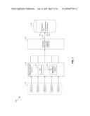 Method, System, And Computer Program Product For Identifying An Authorized Officer Of A Business diagram and image