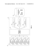 Method, System, And Computer Program Product For Identifying An Authorized Officer Of A Business diagram and image