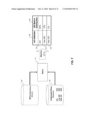 Method, System, And Computer Program Product For Identifying An Authorized Officer Of A Business diagram and image