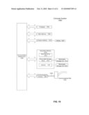 Method, System, And Computer Program Product For Identifying An Authorized Officer Of A Business diagram and image