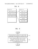 METHOD AND APPARATUS FOR NOTIFYING REMOTE USER INTERFACE CLIENT ABOUT EVENT OF REMOTE USER INTERFACE SERVER IN HOME NETWORK diagram and image