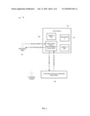 USER-CENTRIC RESOURCE ARCHITECTURE diagram and image