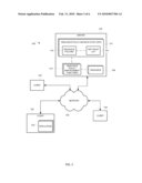 USER-CENTRIC RESOURCE ARCHITECTURE diagram and image