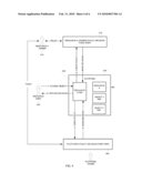 USER-CENTRIC RESOURCE ARCHITECTURE diagram and image