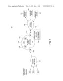 METHOD AND APPARATUS FOR PROVIDING SECURITY IN AN INTRANET NETWORK diagram and image