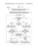 METHOD AND APPARATUS FOR PROVIDING SECURITY IN AN INTRANET NETWORK diagram and image