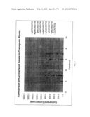 TRANSGENIC PLANTS CONTAINING ALTERED LEVELS OF STEROID COMPOUNDS diagram and image