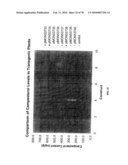 TRANSGENIC PLANTS CONTAINING ALTERED LEVELS OF STEROID COMPOUNDS diagram and image