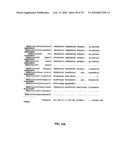 TRANSGENIC PLANTS CONTAINING ALTERED LEVELS OF STEROID COMPOUNDS diagram and image