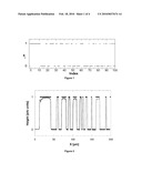 Test Surfaces Useful for Calibration of Surface Profilometers diagram and image