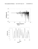 Test Surfaces Useful for Calibration of Surface Profilometers diagram and image