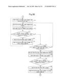 METHOD AND APPARATUS FOR DRIVING PRINTING PRESS diagram and image