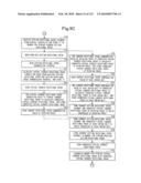 METHOD AND APPARATUS FOR DRIVING PRINTING PRESS diagram and image