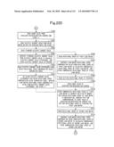 METHOD AND APPARATUS FOR DRIVING PRINTING PRESS diagram and image