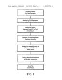 PROCESS FOR PRODUCING CONCRETE IN HOT WEATHER diagram and image