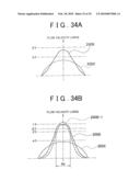 Internal combustion engine diagram and image