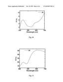 SOLAR CELLS PROVIDED WITH COLOR MODULATION AND METHOD FOR FABRICATING THE SAME diagram and image