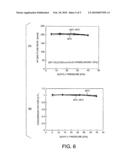 METHOD FOR SUPPLYING PROCESS GAS, SYSTEM FOR SUPPLYING PROCESS GAS, AND SYSTEM FOR PROCESSING OBJECT TO BE PROCESSED diagram and image