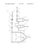 MANUFACTURE OF PYROTECHNIC TIME DELAY COMPOSITIONS diagram and image