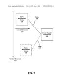 SYSTEM AND METHOD FOR ELECTRICAL CABLE MANAGEMENT IN LIMITED ROTATION APPLICATIONS diagram and image