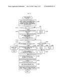 VEHICLE AND CONTROL METHOD THEREOF diagram and image