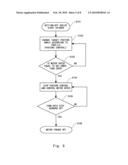 COAXIAL TWO-WHEEL VEHICLE AND METHOD OF CONTROLLING THE SAME diagram and image