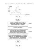 LASER MARKING METHOD AND LASER MARKING SYSTEM diagram and image