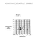 PTC RESISTOR diagram and image