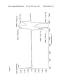 LOW-MELTING BORON-FREE BRAZE ALLOY COMPOSITIONS diagram and image