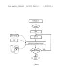 METHOD AND APPARATUS FOR BULK TESTING OF SMART CARD DEVICES diagram and image