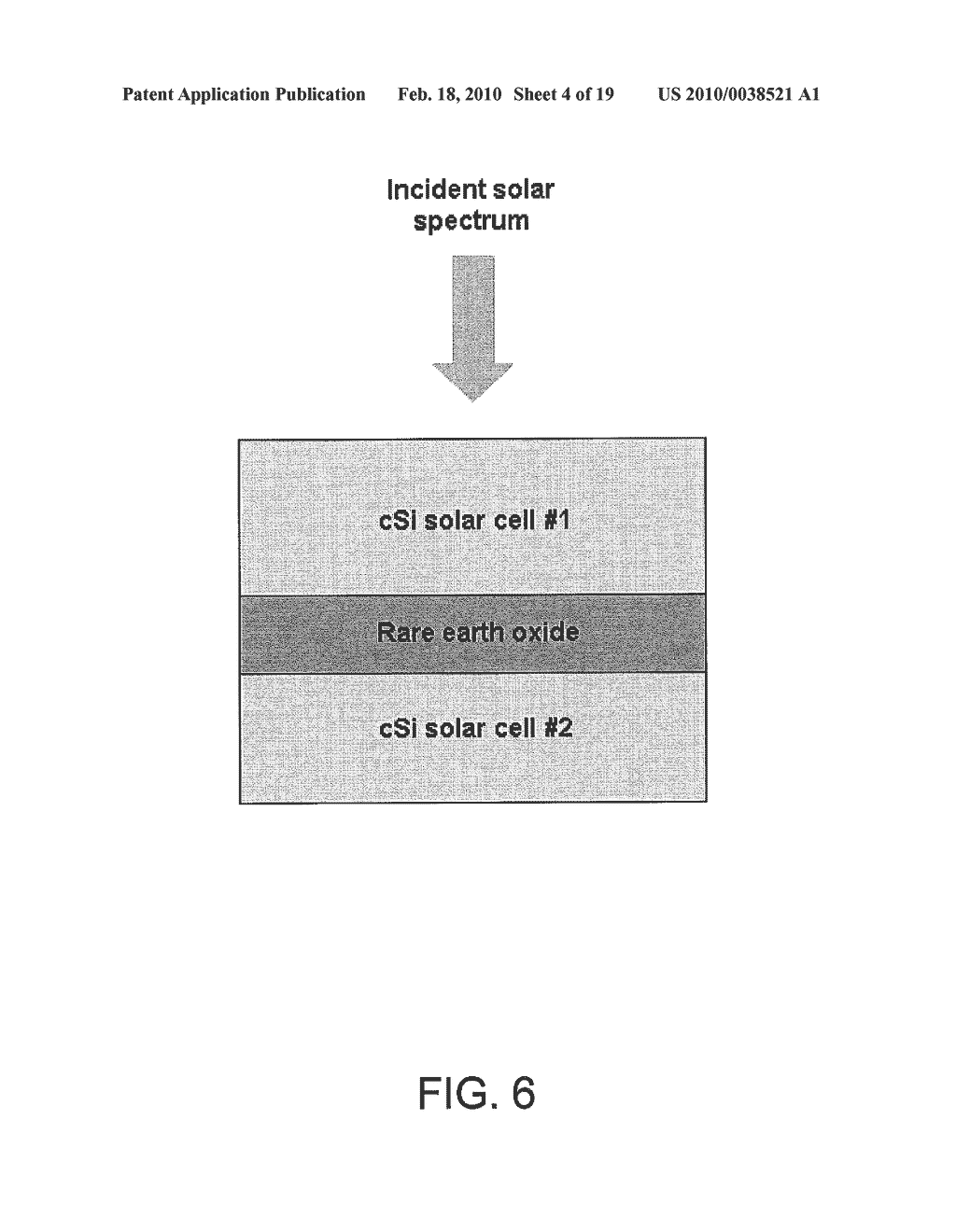 Photovoltaic up conversion and down conversion using rare earths - diagram, schematic, and image 05