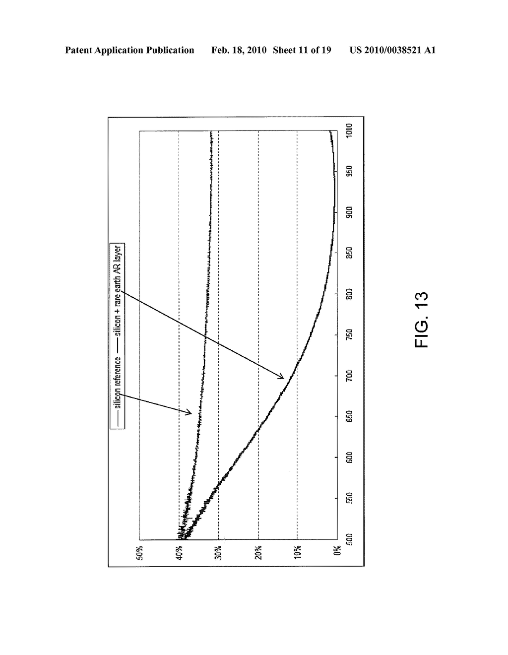 Photovoltaic up conversion and down conversion using rare earths - diagram, schematic, and image 12