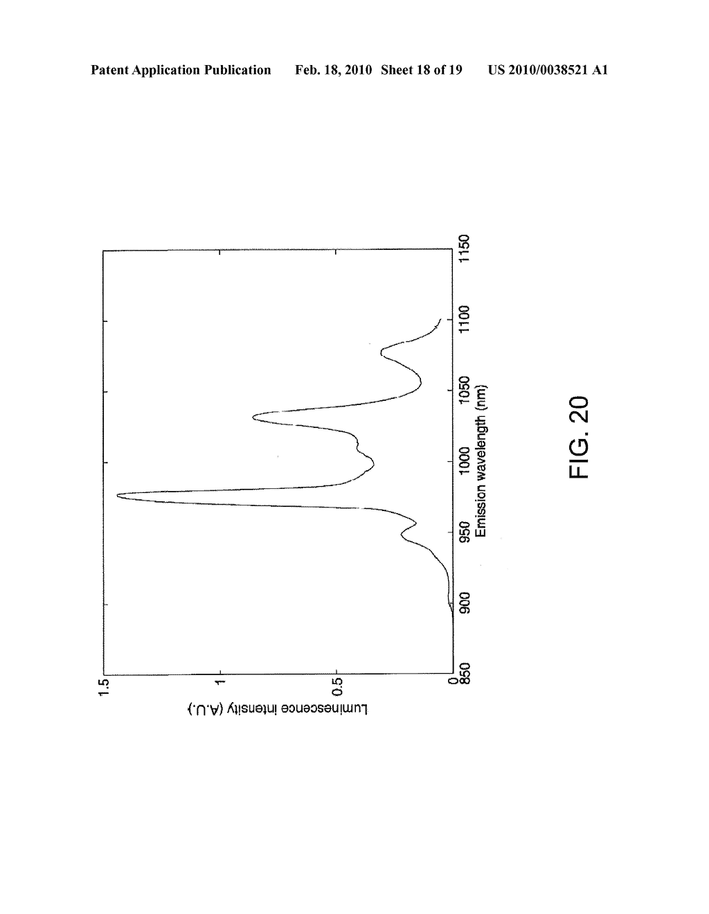 Photovoltaic up conversion and down conversion using rare earths - diagram, schematic, and image 19