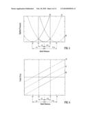 Mass Spectrometer diagram and image