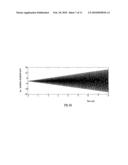 Mass Spectrometer diagram and image