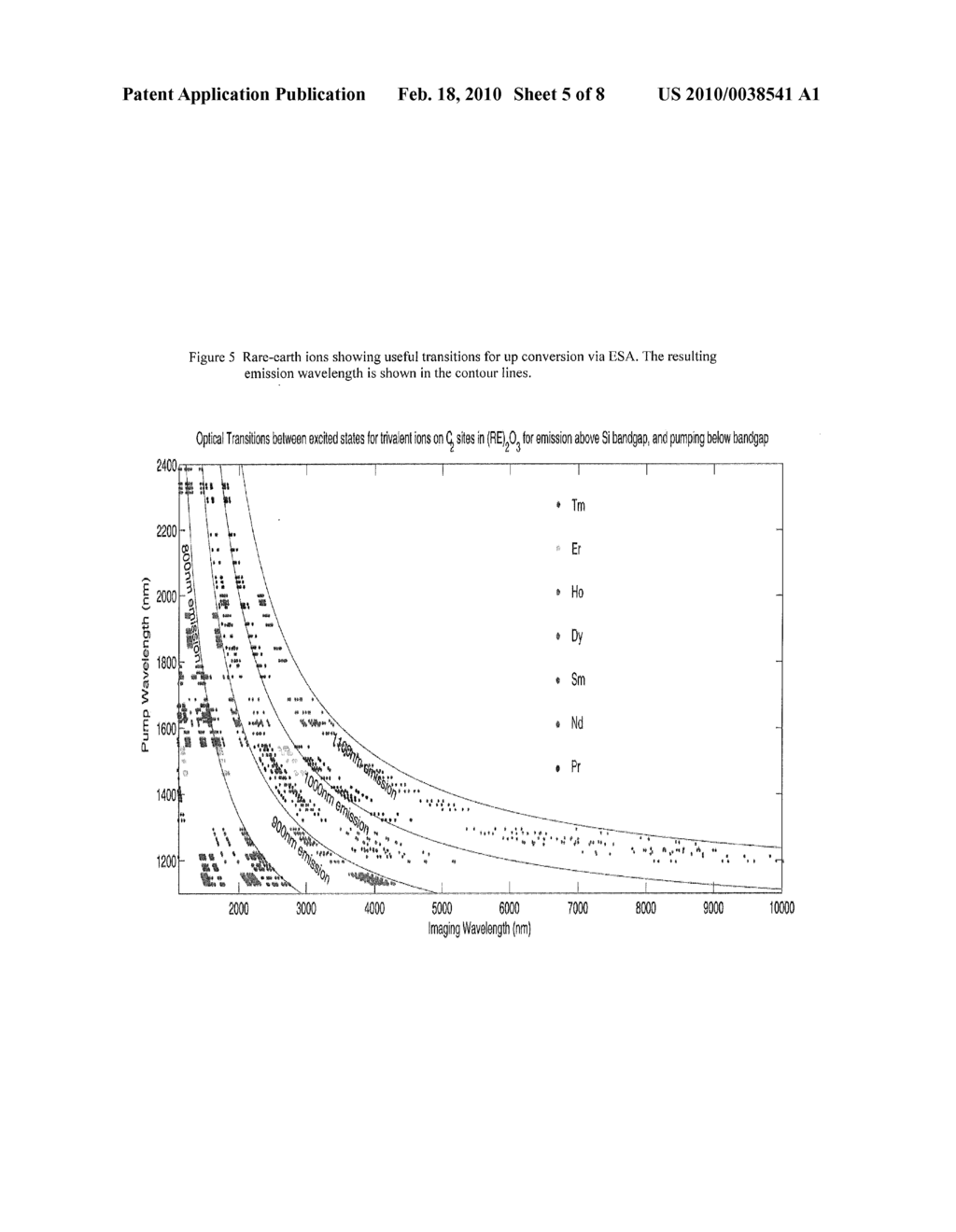 Monolithicallly integrated IR imaging using rare-earth up conversion materials - diagram, schematic, and image 06